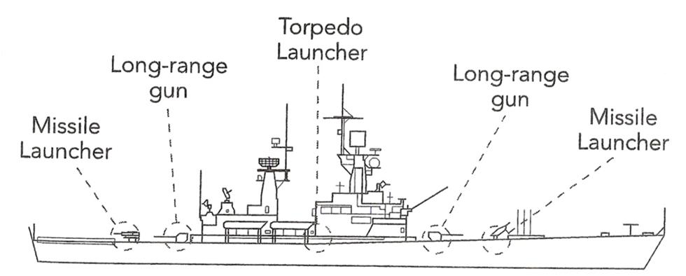 Boat 1 Boat 1
