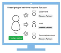 monitor showing accountability partners