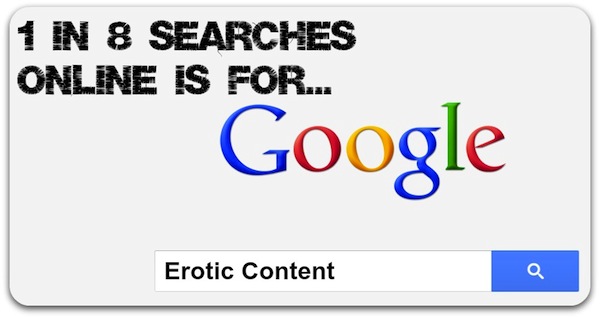 1 in 8 searches