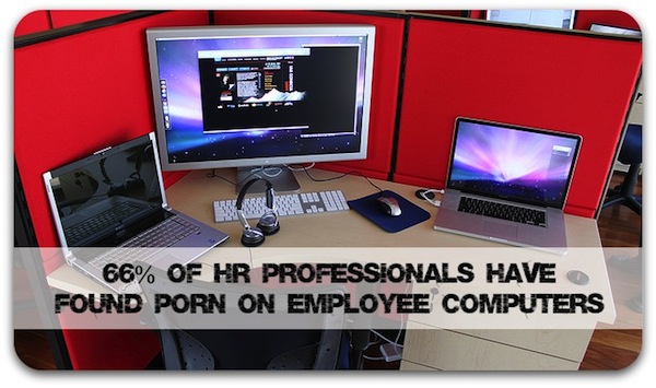 looking at porn at work