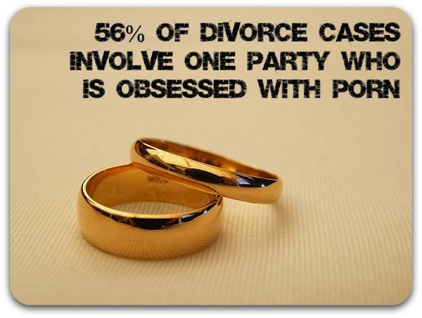 porn causes divorce
