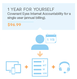 Image for article: Calculating the Value of Accountability