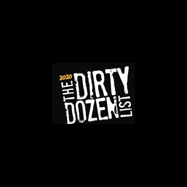 Image for article: The 2020 Dirty Dozen List Revealed