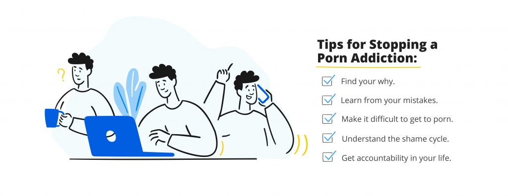 How to stop a porn addiction.